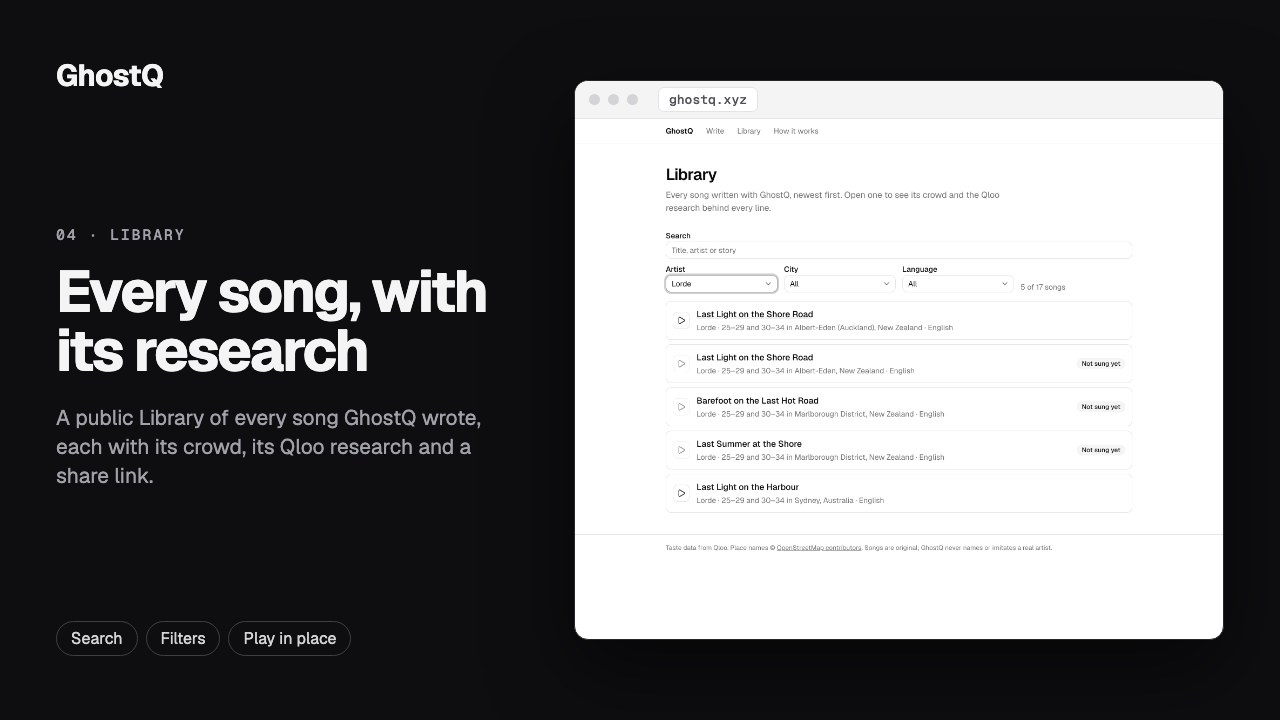 Every song, with its research